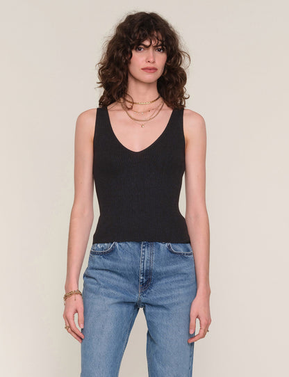 indra top